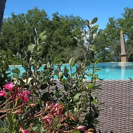 Il Giardino E La Dimora Di
